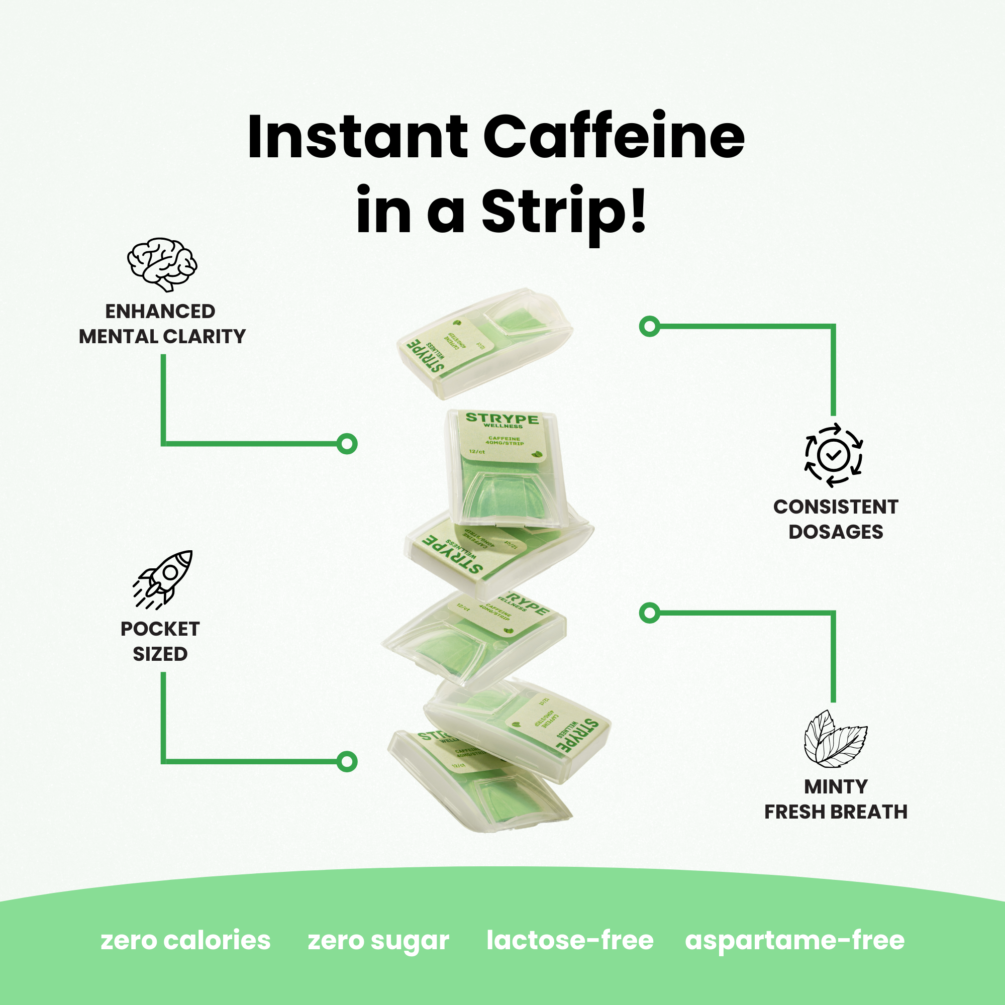 STRYPE CAFFEINE